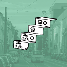 Konzept mit 4 Stufen